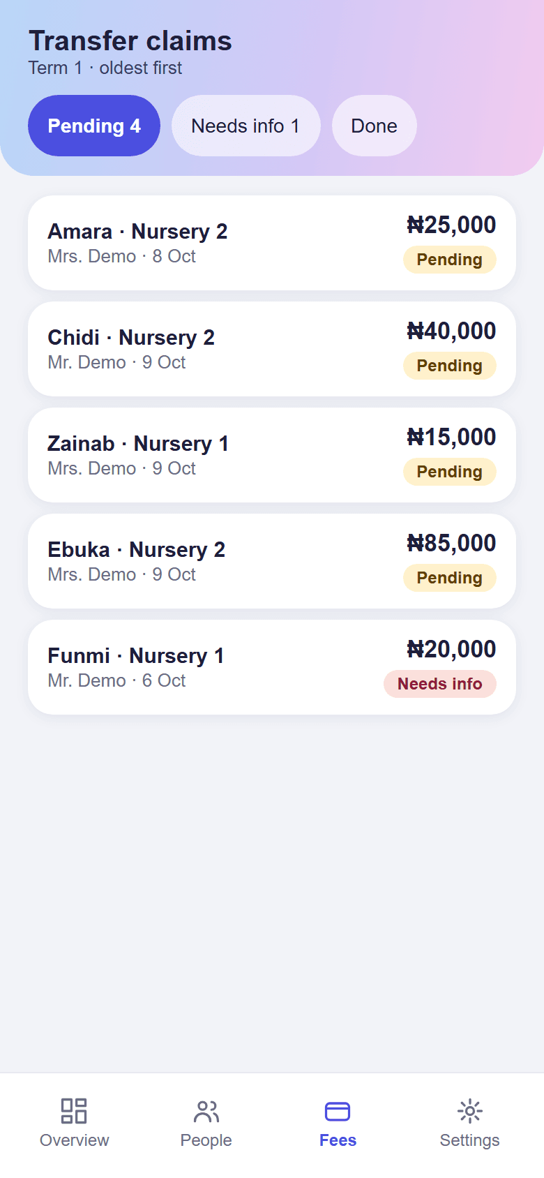 Illustrative finance queue showing transfer claims awaiting review with sample amounts.